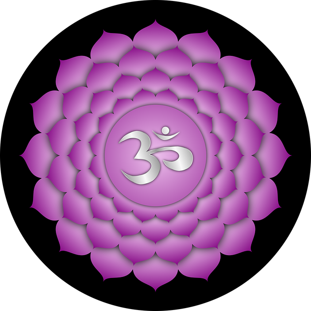 Crown chakra